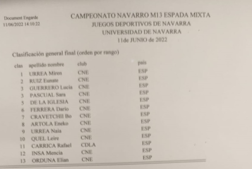 Jornada de Espada Mixta (M17, M13 y M9) celebrada el 11 de junio